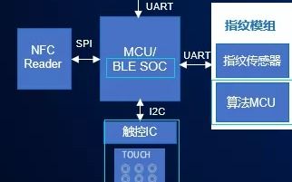 为你推荐技术文库 为你推荐电子技术方案